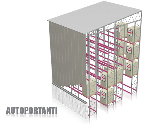 Scaffalatura autoportante - Rosss